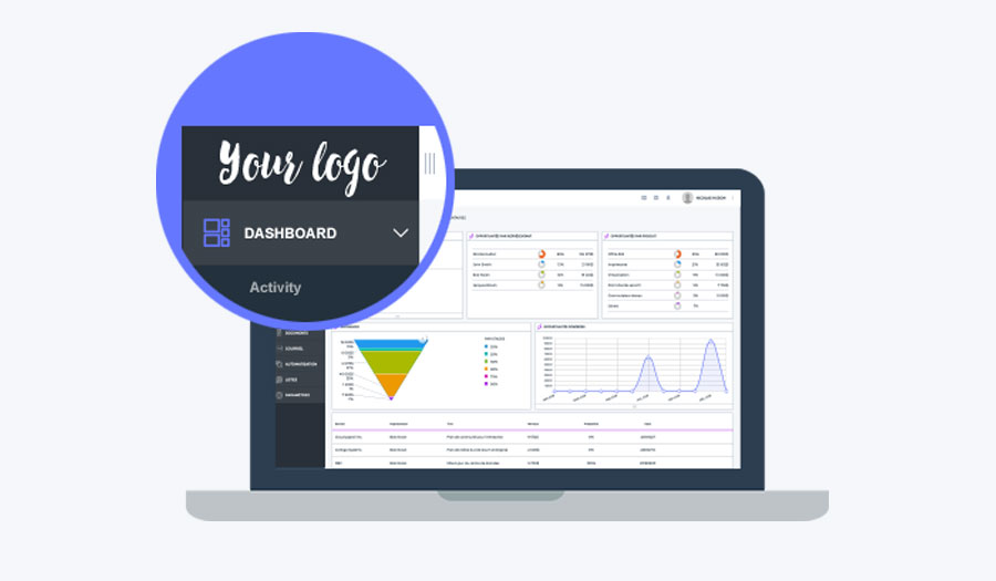 Integraciones